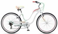 Schwinn Sprite (2014) Schwinn Sprite (2014)