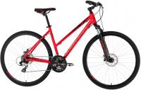 Велосипед Kellys Clea 70 2020 Велосипед Kellys Clea 70 2020