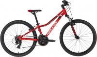 Велосипед Kellys Kiter 50 24" (2020) 8-12 лет Велосипед Kellys Kiter 50 24" (2020) 8-12 лет