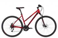 Велосипед Kellys Clea 90 (2023) Велосипед Kellys Clea 90 (2023)