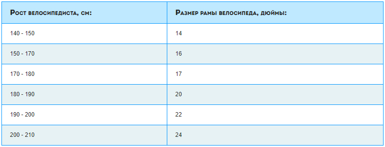 Мужская ростовка