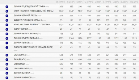 Велосипед Giant Talon 2 27.5 (2021)