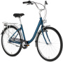 Велосипед Kellys Avenue 10 2020