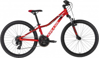 Велосипед Kellys Kiter 50 2020 Велосипед Kellys Kiter 50 2020